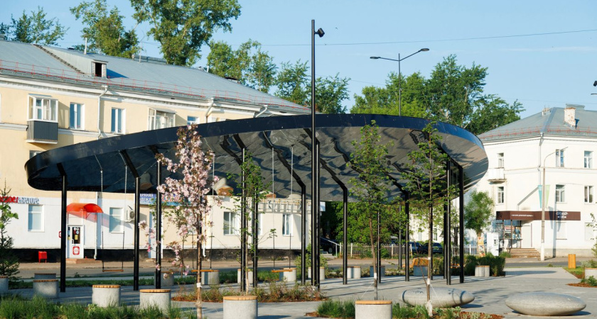 Погода в Глазове на 8 июня