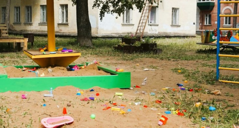 Погода в Глазове на 18 июля