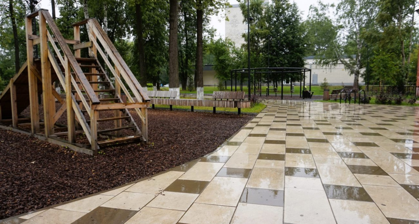 Погода в Глазове на 12 августа