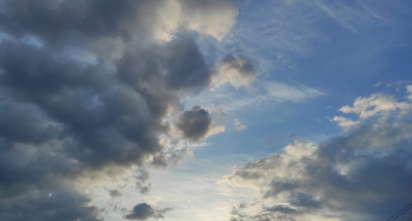 Погода в Глазове на 21 сентября 