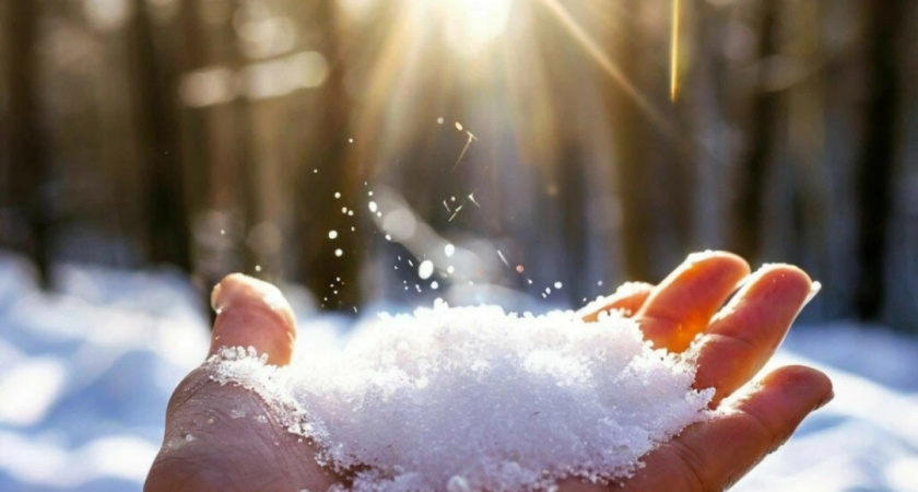 Погода в Глазове на 8 ноября