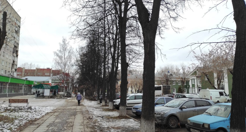 Погода в Глазове на 23 ноября