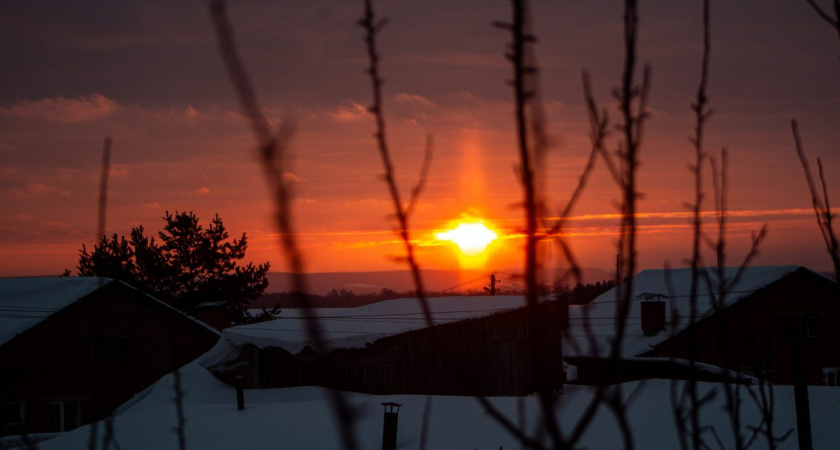 Погода в Глазове на 26 января