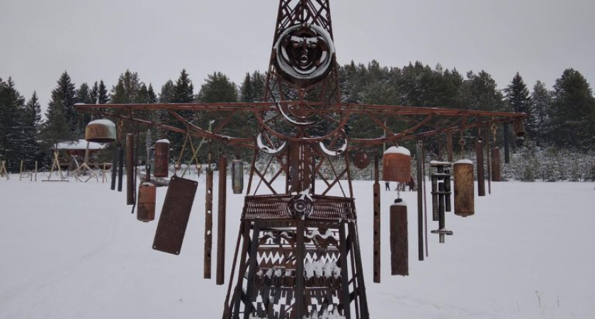 Погода в Глазове на 14 марта