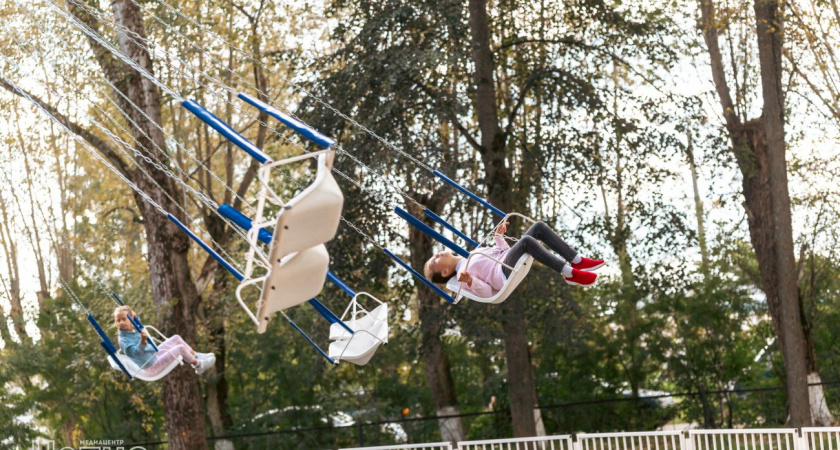 Погода в Глазове на 15 мая