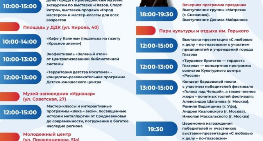 День города в Глазове в этом году отметят 7 июня (12+)