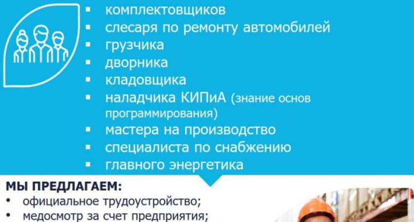 Актуальные вакансии в Глазове