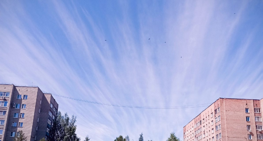 Погода в Глазове на 14 июля