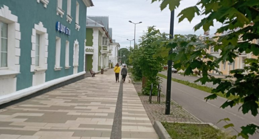 Погода в Глазове на 18 июля