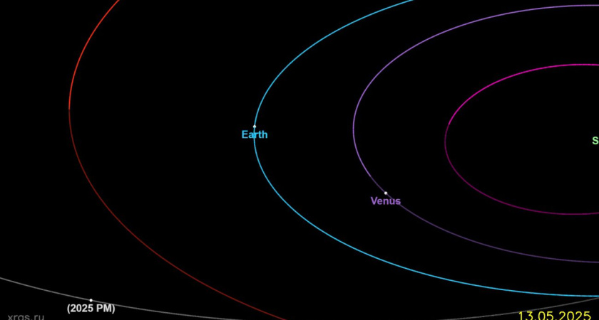 Сегодня потенциально опасный астероид диаметром 50 метров пройдет рядом с Землей