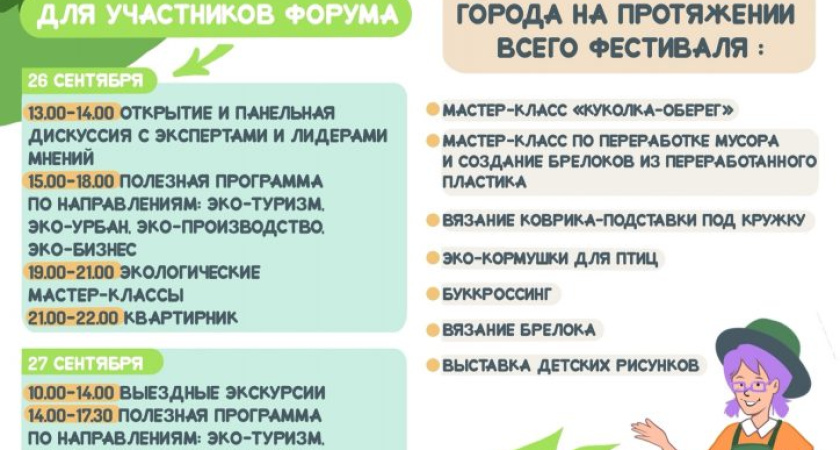 Эко-форум открылся в Глазове