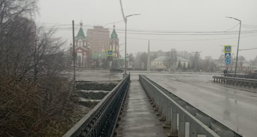 Погода в Глазове на 27 ноября