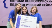 Студентки ГИПУ победили на Всероссийском педагогическом чемпионате