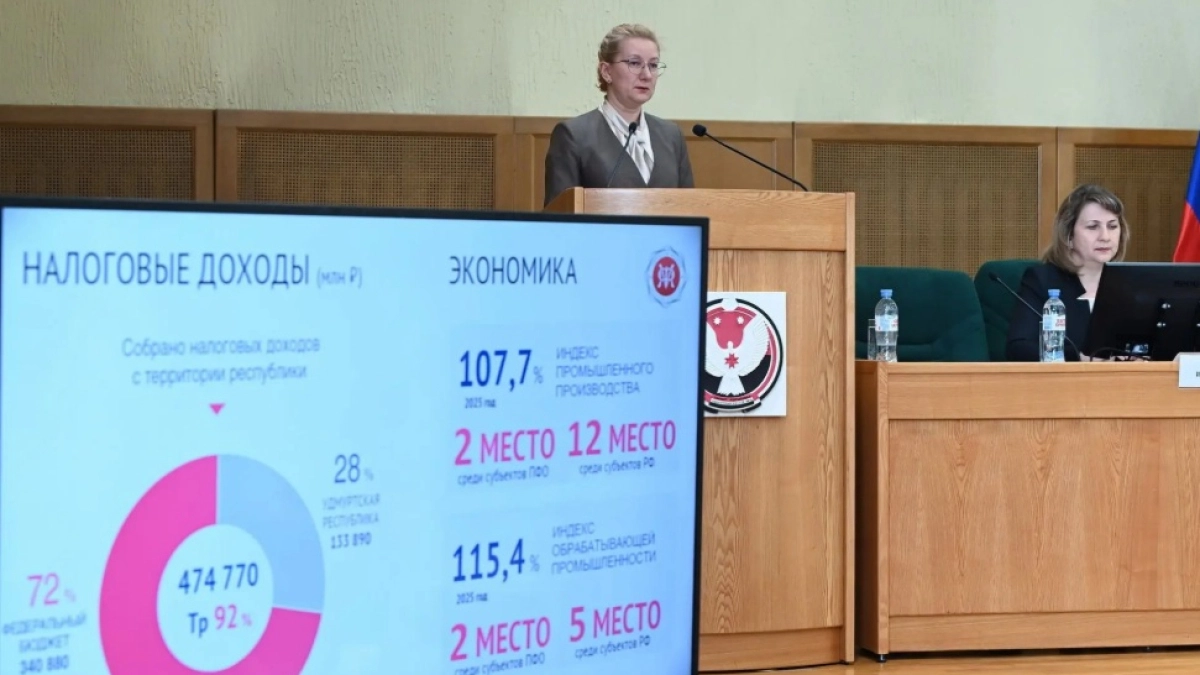 Удмуртия третий год подряд входит в тройку лидеров ПФО по темпам роста доходов